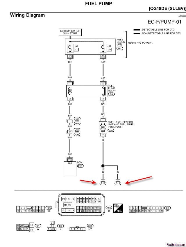 Nissan Sentra 2006 Oil Pump Wiring Diagram We Tested Our Relay to the Fuel Pump On Our 03 Nissan Sentra Gxe and We are Ting Power but Of Nissan Sentra 2006 Oil Pump Wiring Diagram