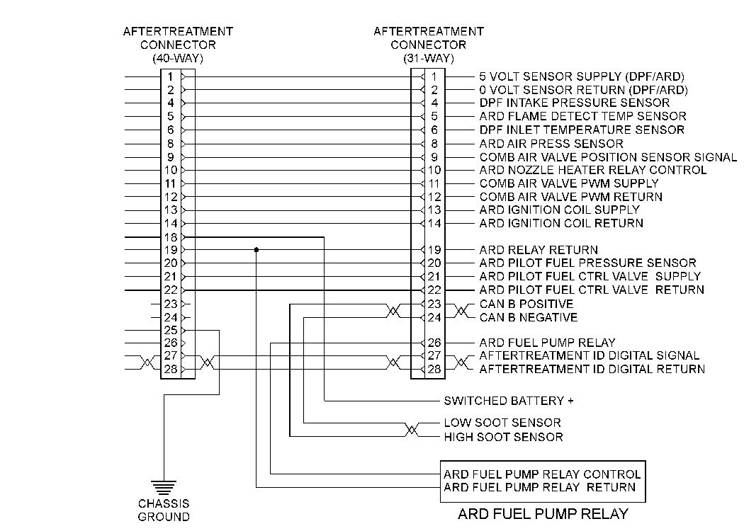 Paccar Mx 13 Wiring Diagram for Engine Brake Paccar Wiring Diagram All Of Wiring Diagram