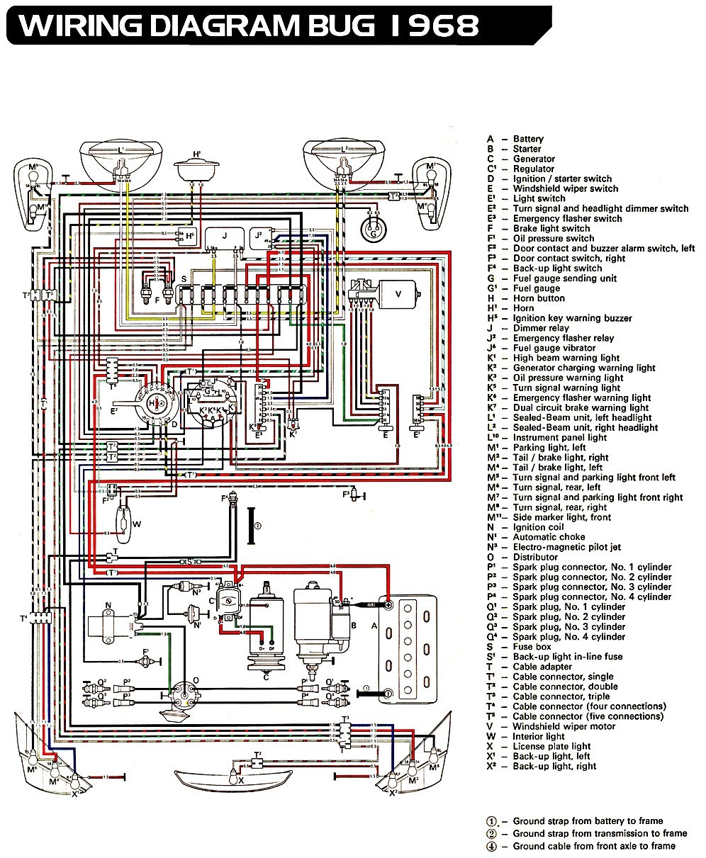 Pictures Of A Vw Beetle Wiring Diagram 1974 Wiring Diagram for A 1974 Vw Beetle Wiring Diagram and Schematic Role Of Pictures Of A Vw Beetle Wiring Diagram 1974
