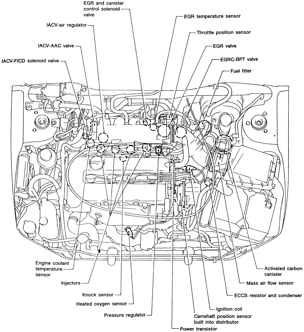 Sr20de схема проводки