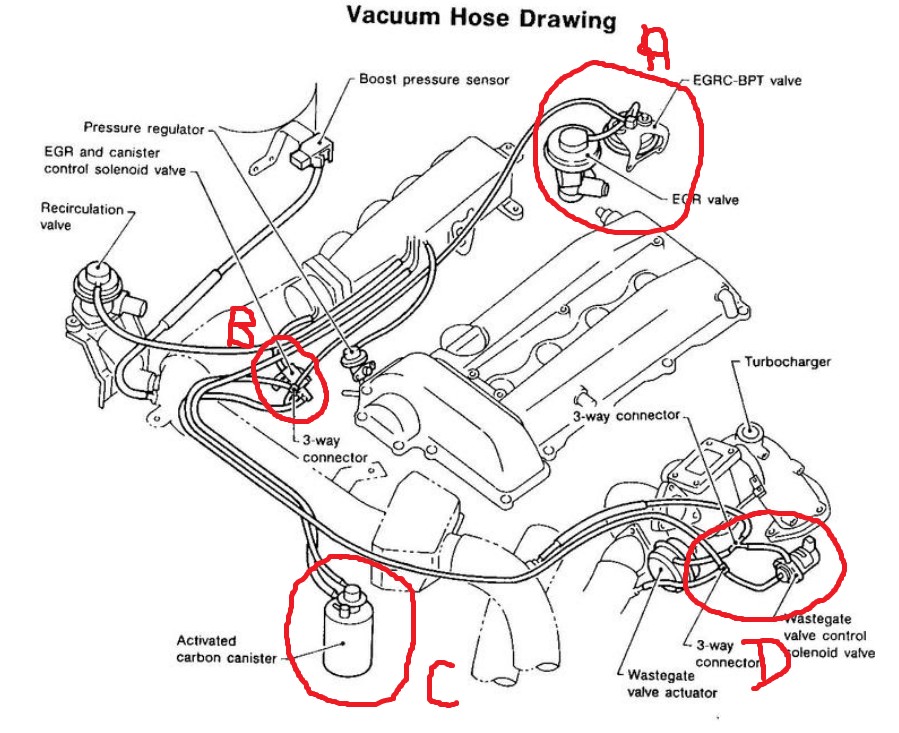 Sr20 Engine Diagram Vacuum Line Sr20det Nissan Silvia Nissansilvia Hardtuned Of Sr20 Engine Diagram