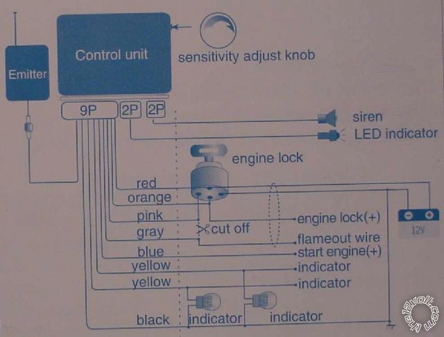 Steelmate Car Alarm 838 Wiring Diagram Steelmate Car Alarm Wiring Diagram Wiring Diagram Of Steelmate Car Alarm 838 Wiring Diagram