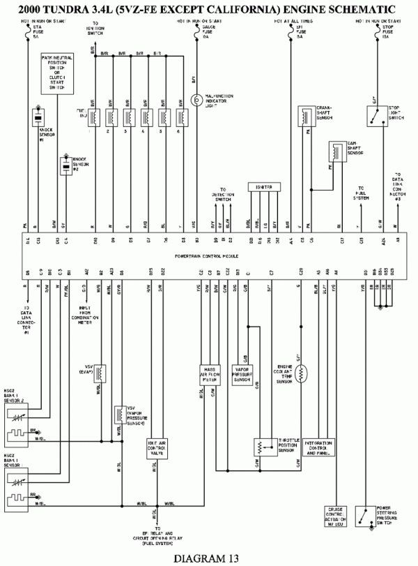 Toyota Tacoma Culb Car F85 Motor Diagrams 12 5vz Engine Wiring Diagram Of Toyota Tacoma Culb Car F85 Motor Diagrams