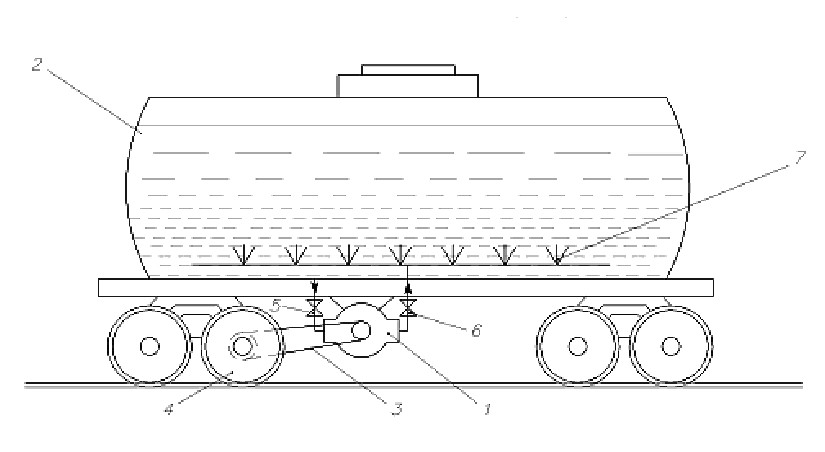 Underneath Car Layout Undercar Hydrodynamic Brakes Layout Drawing 1 Undercar