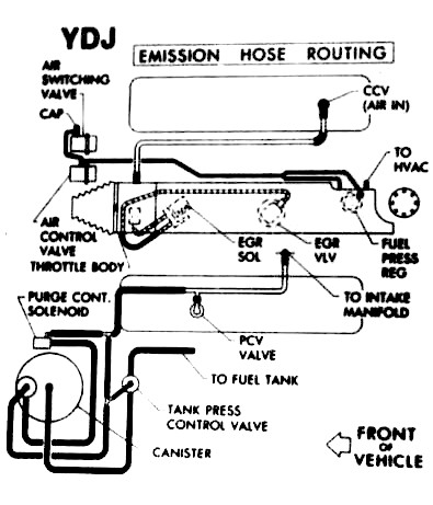 Vacuum Diagram 1987 Chevy Chevrolet Corvette Questions I Need to Find Vacum Hose Routing On A 1987 Corvette Cargurus Of Vacuum Diagram 1987 Chevy