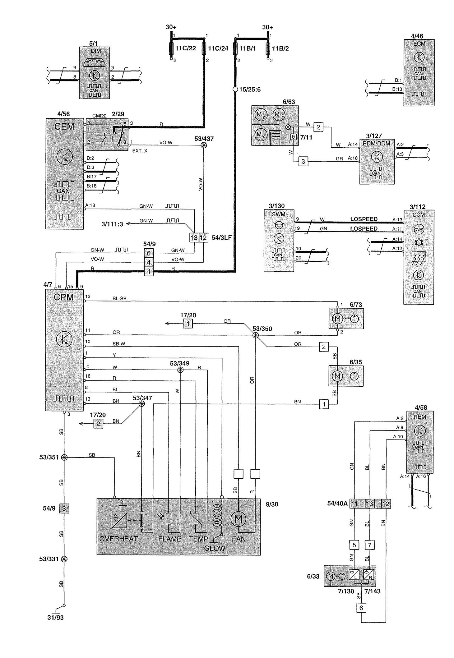Volvo S80 T6 Complete Engine Wiring Grafik 2000 Volvo S80 T6 Engine Diagram Hd Quality Linkdiagrams Freiheitfuermumia De Of Volvo S80 T6 Complete Engine Wiring