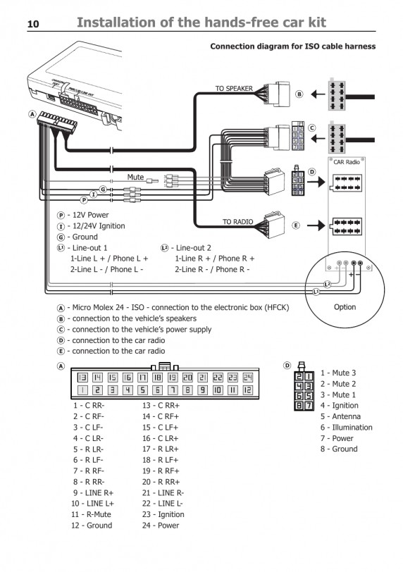 Wirg Diagrame for Bury Bluetooth Kit 16 Bury Car Kit Wiring Diagram Car Diagram Wiringg Of Wirg Diagrame for Bury Bluetooth Kit