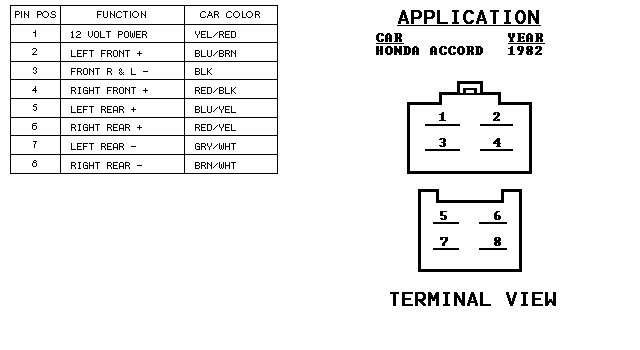 Wirg Diagrame for Bury Bluetooth Kit Bury Car Kit Wiring Diagram Of Wirg Diagrame for Bury Bluetooth Kit
