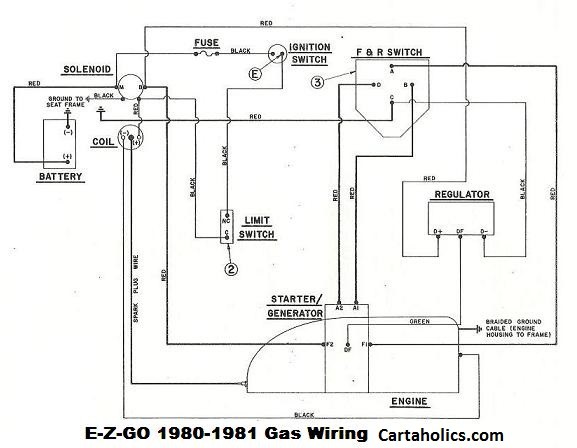 Wiring Diagram 1989 for Ezgo Gxt-800 1989 Ezgo Marathon Wiring Diagram Wiring Diagram and Schematic Of Wiring Diagram 1989 for Ezgo Gxt-800