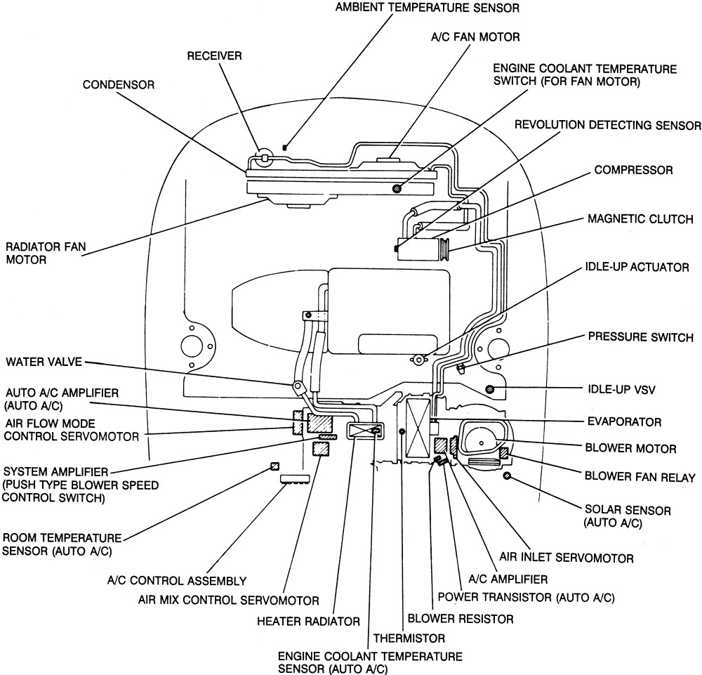 Wiring Diagram for 1993 toyota Pickup 1993 toyota Pickup Wiring Diagram Database Wiring Diagram Sample Of Wiring Diagram for 1993 toyota Pickup