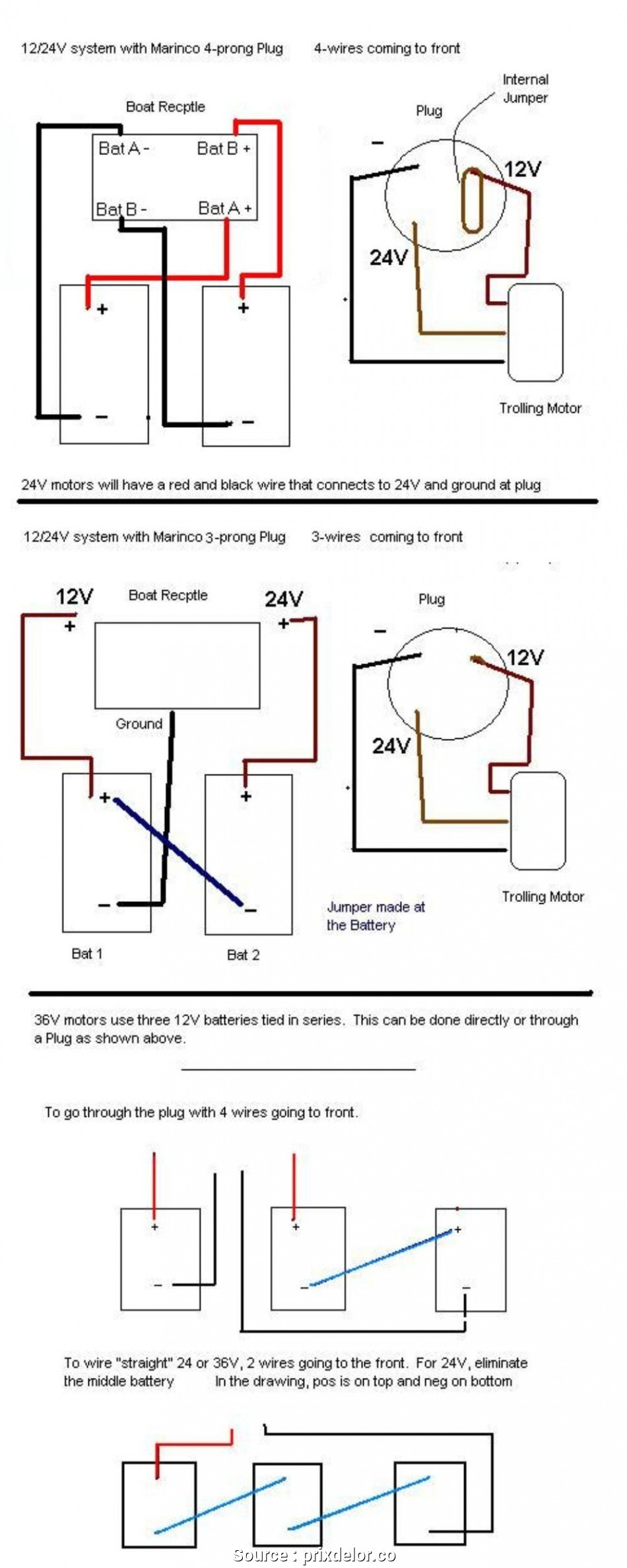 Wiring Diagram for A 24volt Dc Brushless Motor 29 How to Wire A 24 Volt Trolling Motor Diagram Wiring Database 2020 Of Wiring Diagram for A 24volt Dc Brushless Motor