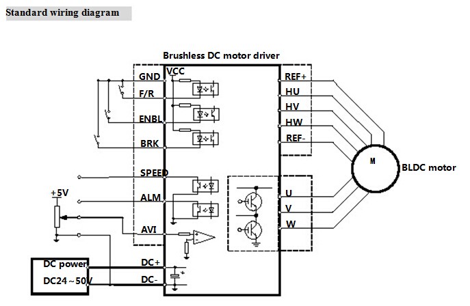 Wiring Diagram for A 24volt Dc Brushless Motor Bld500 48v 500w Bldc Motor Driver Robotdigg Of Wiring Diagram for A 24volt Dc Brushless Motor
