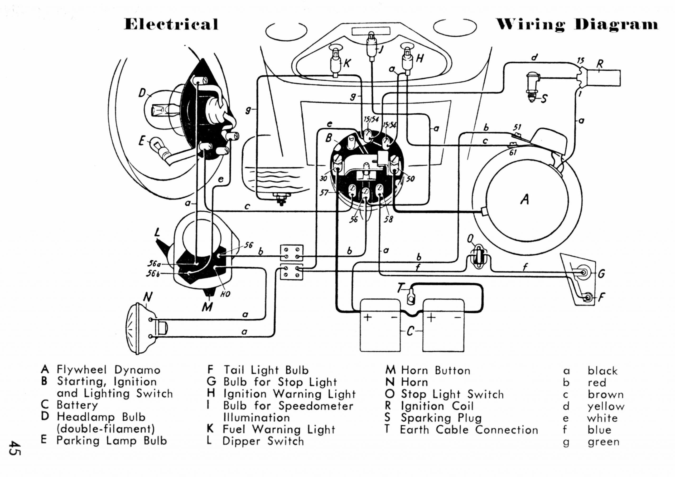 Wiring Diagram for A 24volt Dc Brushless Motor Tdpro 24v 500w Wiring Diagram Of Wiring Diagram for A 24volt Dc Brushless Motor