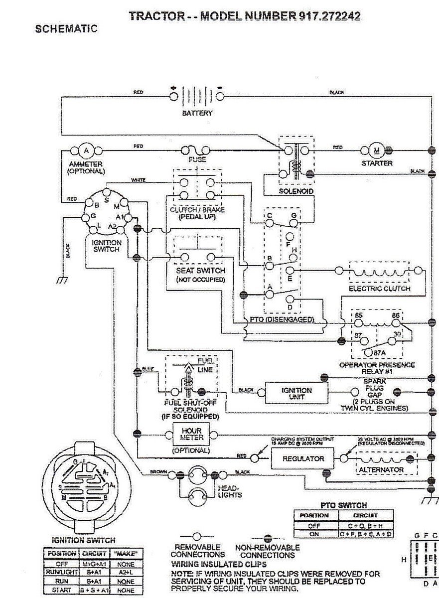 Wiring Diagram for Gt 5000 Tractor Craftsman Gt 5000 Wiring Diagram Wiring Diagram – Strategiccontentmarketing Of Wiring Diagram for Gt 5000 Tractor