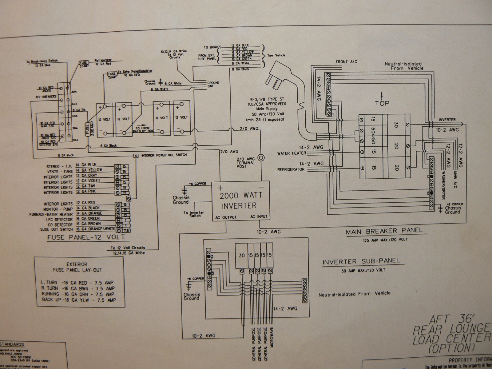 Wiring Diagram for Kib M21vm Micro Monitor Kib M21vw Micro Monitor Manual Of Wiring Diagram for Kib M21vm Micro Monitor