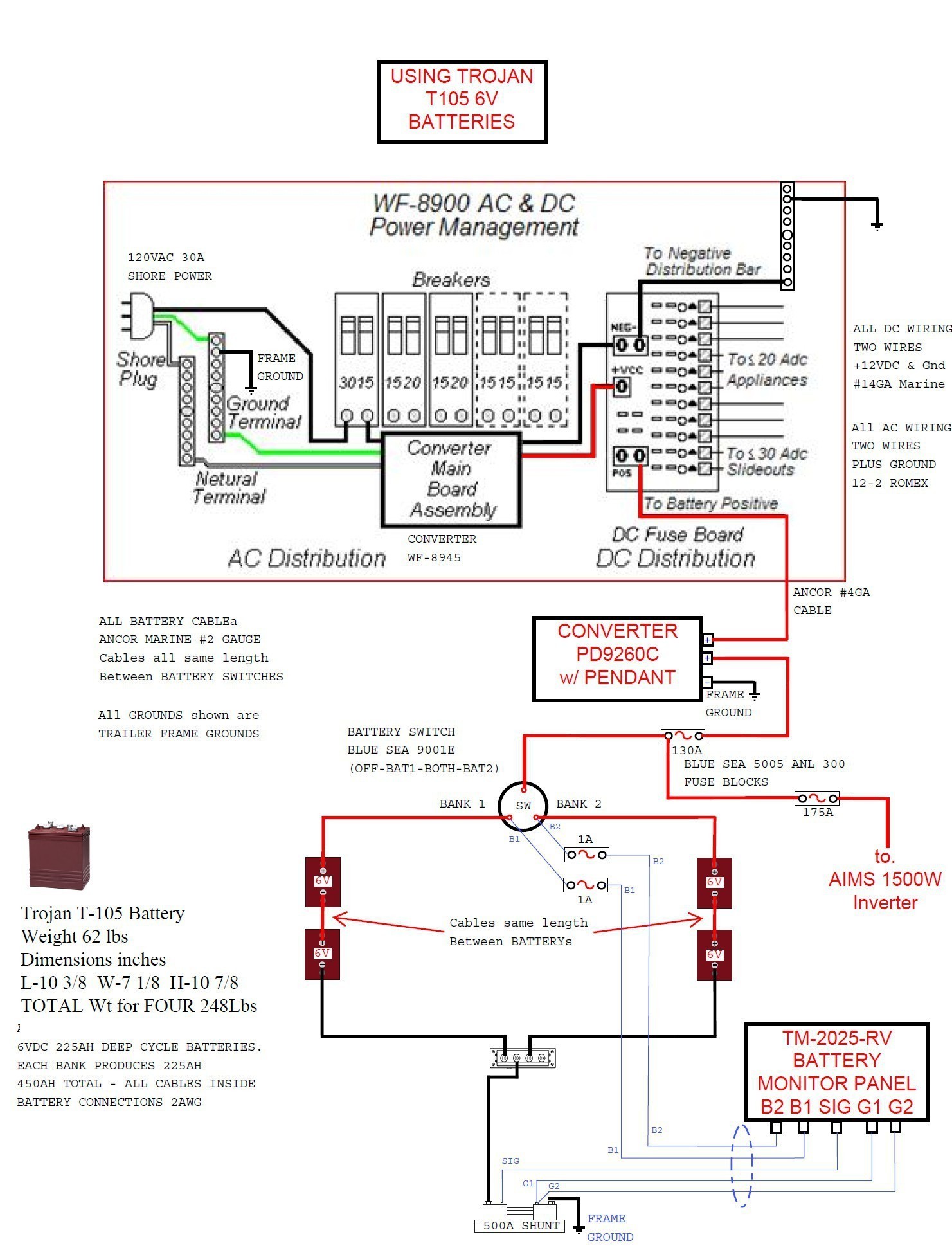 Wiring Diagram for Kib M21vm Micro Monitor Kib M21vw Micro Monitor Manual Of Wiring Diagram for Kib M21vm Micro Monitor