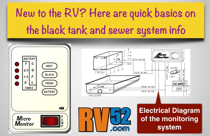 Wiring Diagram for Kib M21vm Micro Monitor Kib Micro Monitor Wiring Diagram Of Wiring Diagram for Kib M21vm Micro Monitor