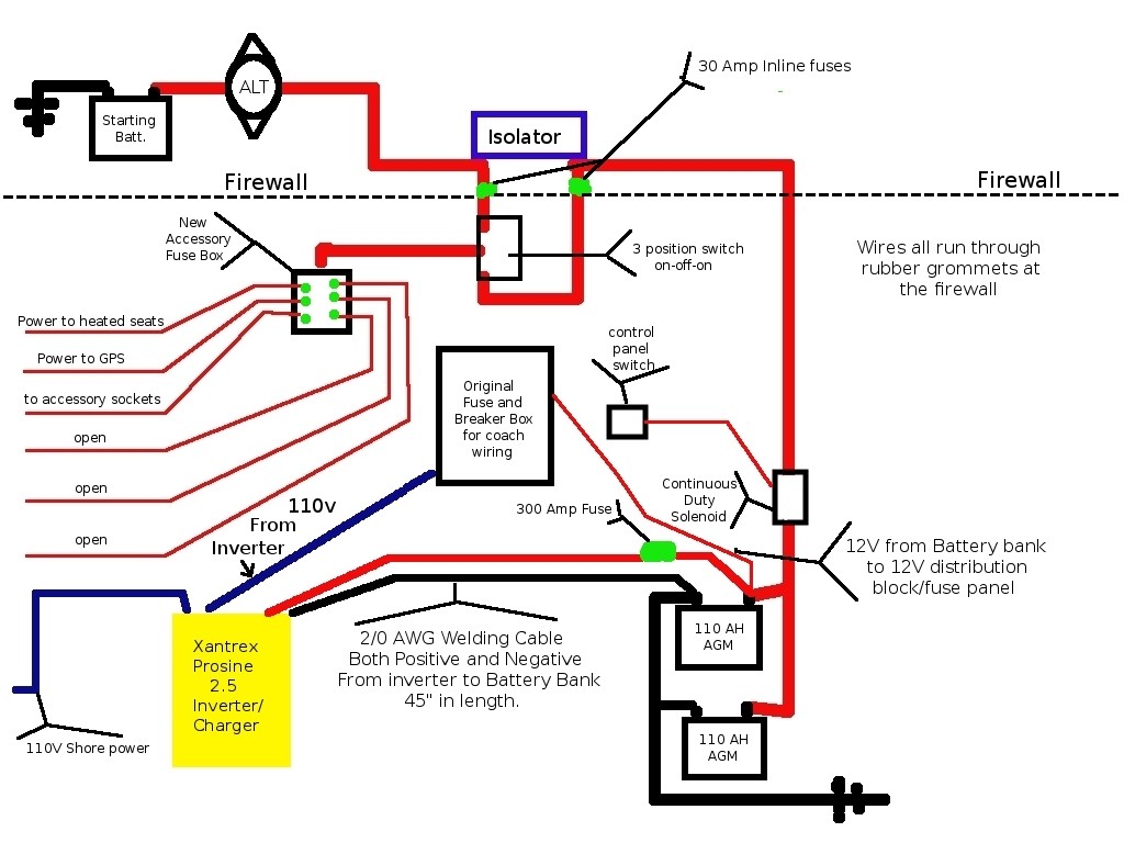 Wiring Diagram for Kib M21vm Micro Monitor Kib Micro Monitor Wiring Diagram Of Wiring Diagram for Kib M21vm Micro Monitor