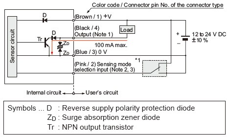Wiring Diagram Of A Photoelectric Sensor Pact Electric Sensor Cx 400 Ver 2 I O Circuit and Wiring Diagrams Of Wiring Diagram Of A Photoelectric Sensor