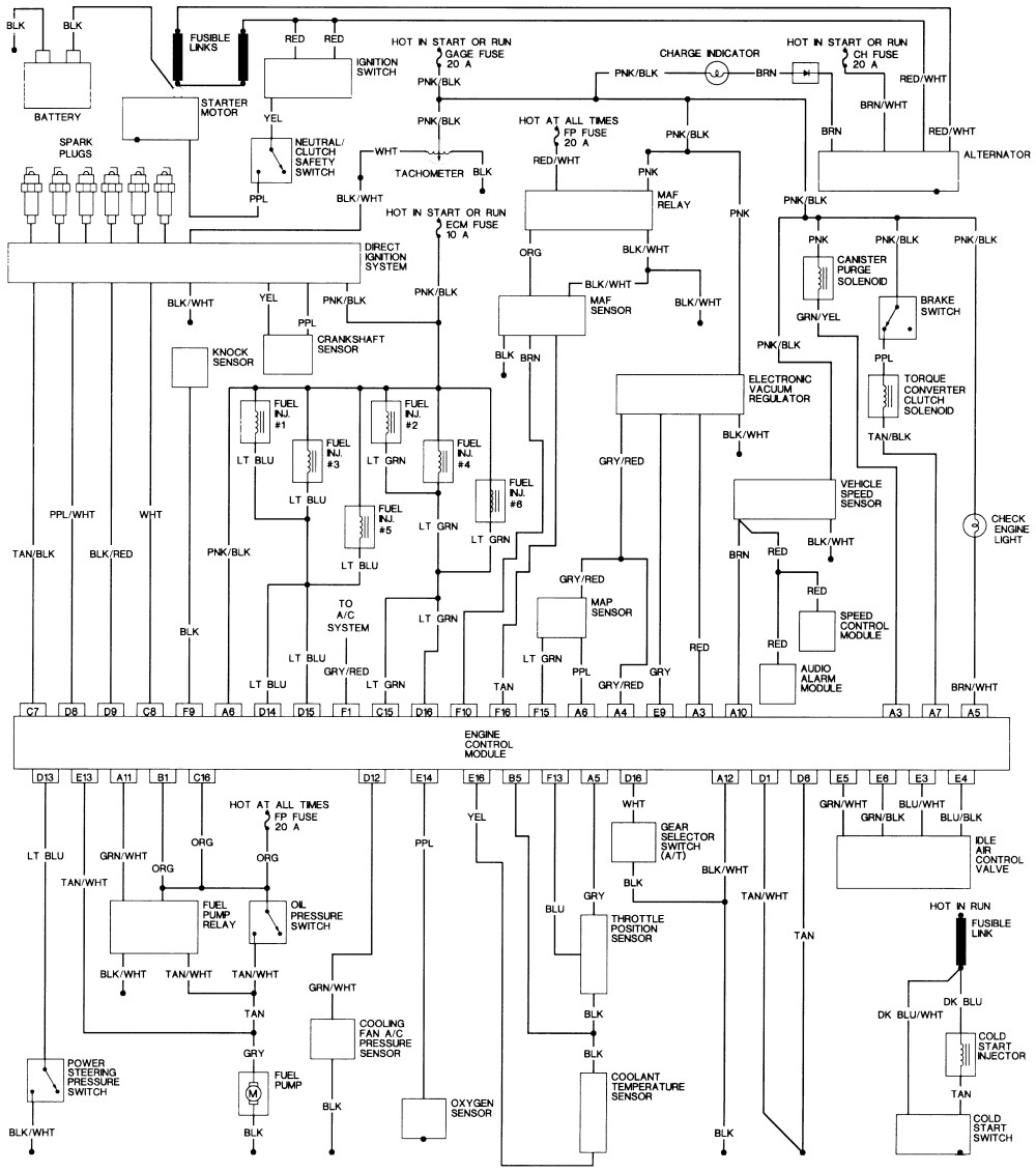 Wiring Diagram Of Distribuitor On 307 Oldmobile 1985 85 Chevy Cavalier Wiring Diagram Wiring Diagram Networks Of Wiring Diagram Of Distribuitor On 307 Oldmobile 1985