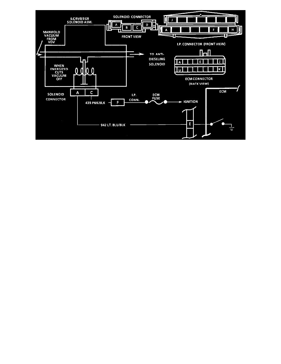 Wiring Diagram Of Distribuitor On 307 Oldmobile 1985 Oldsmobile Workshop Manuals Cutlass Supreme V8 307 5 0l Vin Y 4 Bbl 1985 Powertrain Of Wiring Diagram Of Distribuitor On 307 Oldmobile 1985