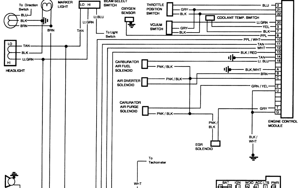 Wiring Diagram On A 1982 Shevy Truck Radeo 1982 C10 Wiring Diagram Of Wiring Diagram On A 1982 Shevy Truck Radeo