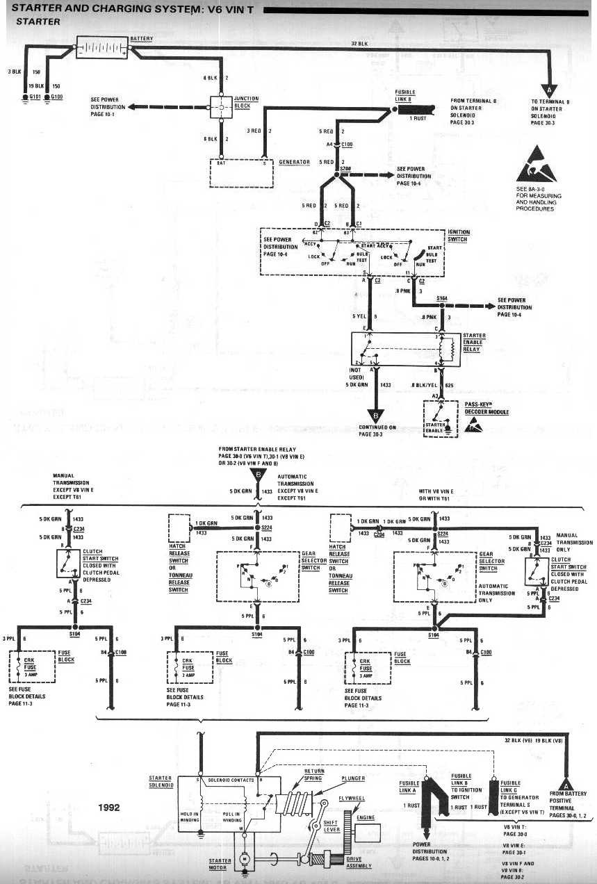 Wiring Diagram On A 1982 Shevy Truck Radeo 1982 Chevy Truck Wiring Harnes Wiring Diagram Of Wiring Diagram On A 1982 Shevy Truck Radeo