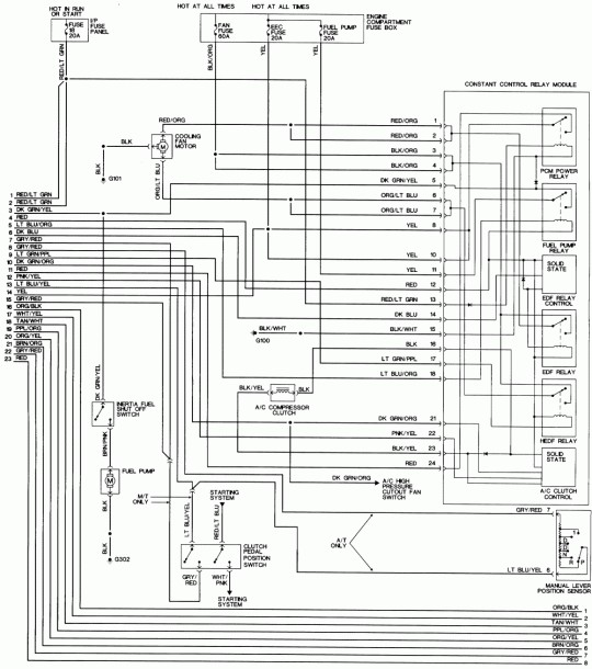 Wiring Diagram Start Circuit 99 Mustang 99 Mustang Wiring Diagram Of Wiring Diagram Start Circuit 99 Mustang