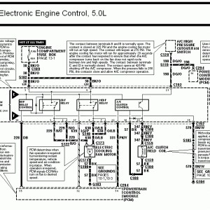 Wiring Diagram Start Circuit 99 Mustang 99 Mustang Wiring Diagram Wiring Schema Of Wiring Diagram Start Circuit 99 Mustang