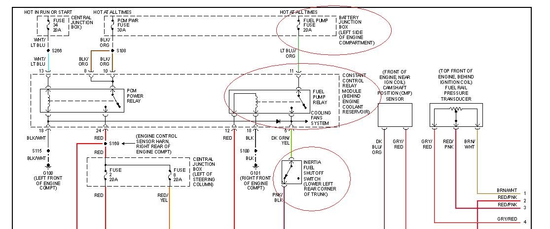 Wiring Diagram Start Circuit 99 Mustang 99 Mustang Wont Start It Was Working Fine and then when