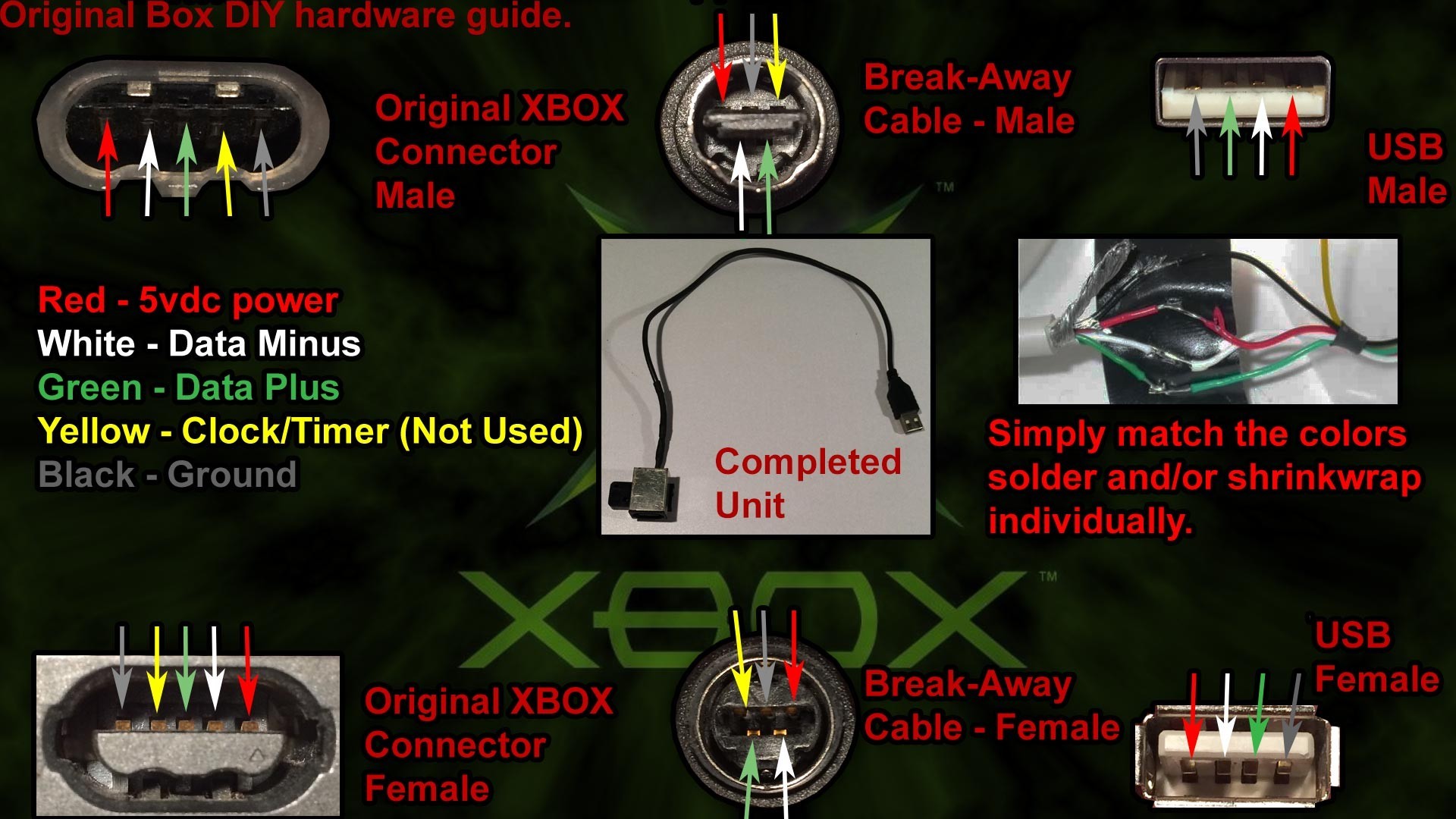 Xbox Slim Power Supply Pin Out Xbox 360 Power Supply Pinout Unique Of Xbox Slim Power Supply Pin Out