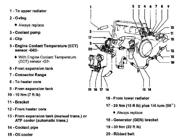 1999 Beetle Engene Diagram Vw Beetle Engine Parts Diagram – Volkspod 2020 Of 1999 Beetle Engene Diagram