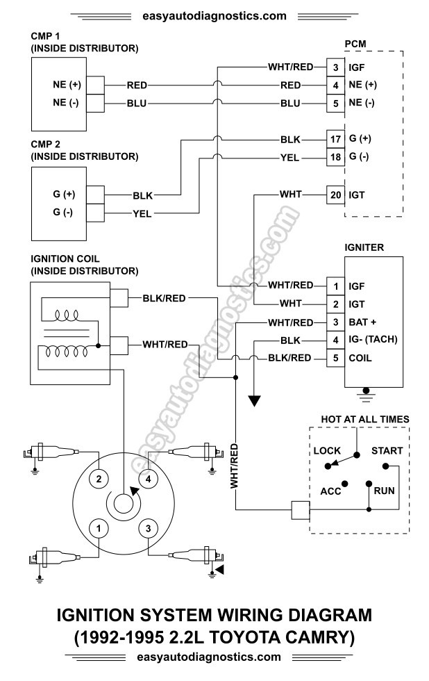 2001 toyota Camry Ignition Spark Plug Diagram Part 1 -ignition System Wiring Diagram 1992-1995 2.2l toyota Camry Of 2001 toyota Camry Ignition Spark Plug Diagram