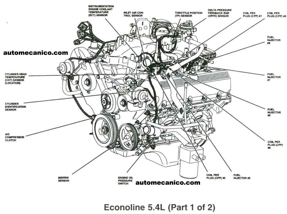 2004 ford F150 5.4 Engine Wiring Diagram Diagram] F150 5 4 Engine Vacuum Diagram Full Version Hd Quality … Of 2004 ford F150 5.4 Engine Wiring Diagram