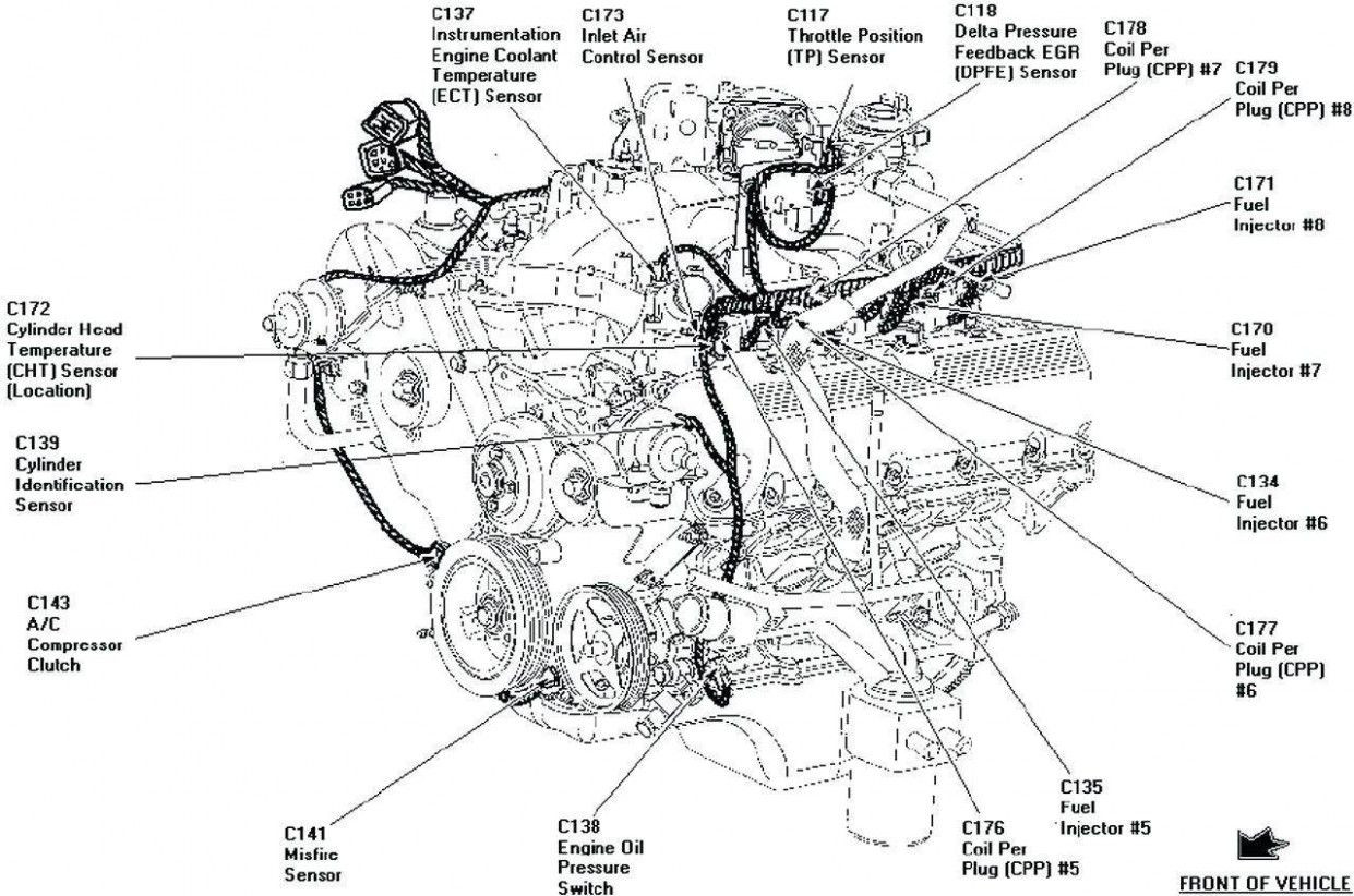 2004 ford F150 5.4 Engine Wiring Diagram Engine Diagram ford F6 ford F150, F150, Diagram Of 2004 ford F150 5.4 Engine Wiring Diagram