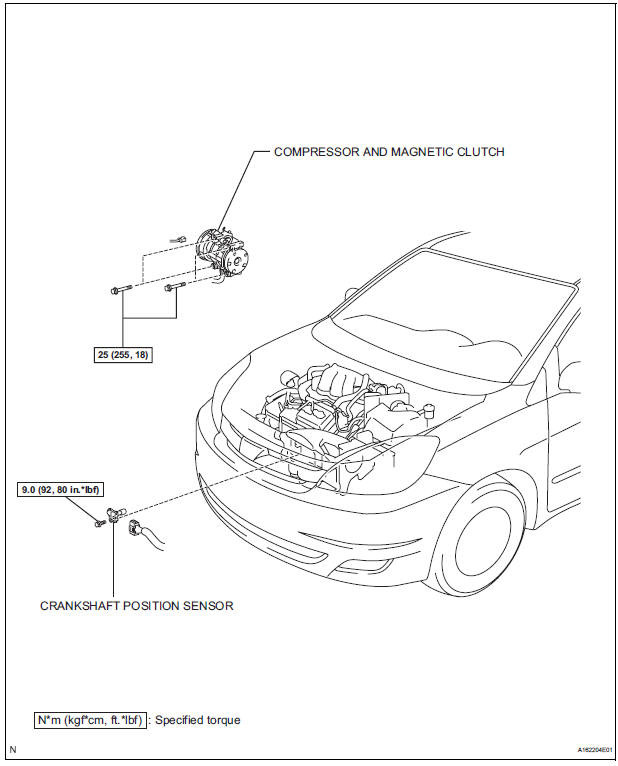 2007 toyota Rav4 Cranksensor Diagram toyota Sienna Service Manual: Crankshaft Position Sensor – 2gr-fe … Of 2007 toyota Rav4 Cranksensor Diagram