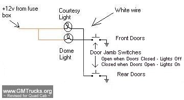 84 C10 Door Dome Light Switch Wiring Dome Light Switch – the 1947 – Present Chevrolet & Gmc Truck … Of 84 C10 Door Dome Light Switch Wiring