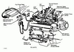 Chev.305 Engine Wiring Diagram 17lancarrezekiq Chevy 305 Engine Wiring Diagram305 Chevy Engine Wiring Diagram … Of Chev.305 Engine Wiring Diagram