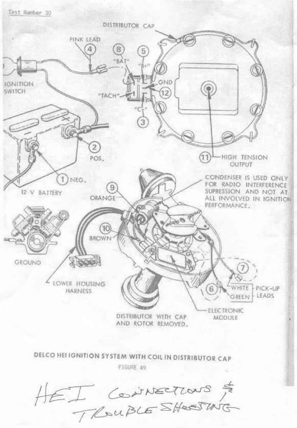 Chev.305 Engine Wiring Diagram 305 Chevy Engine Wiring Diagram – Wiring Database Rotation Steep … Of Chev.305 Engine Wiring Diagram