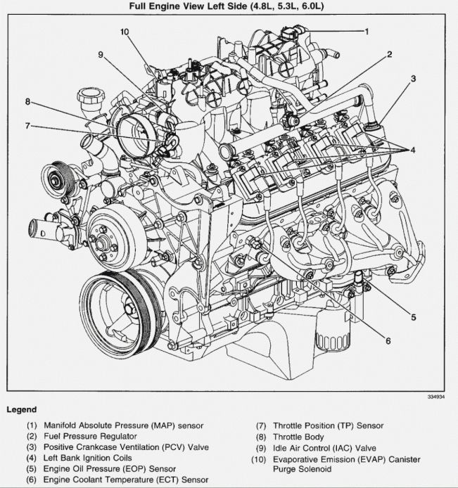 Chev.305 Engine Wiring Diagram Chevy 305 Engine Wiring Diagram and Camaro Engine Diagram – New … Of Chev.305 Engine Wiring Diagram