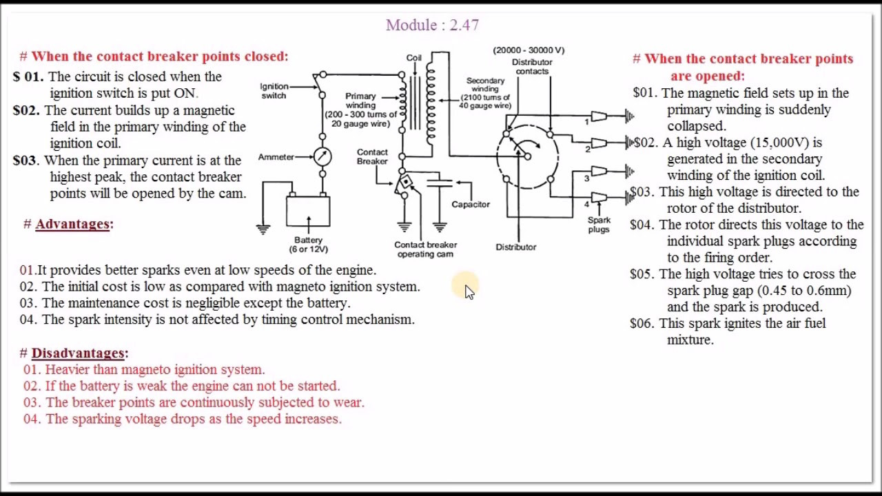 Describe the Diagram the Coil Ignition System Describe Battery Ignition (or Coil Ignition) System – M2.47 – thermal Engineering In Tamil Of Describe the Diagram the Coil Ignition System
