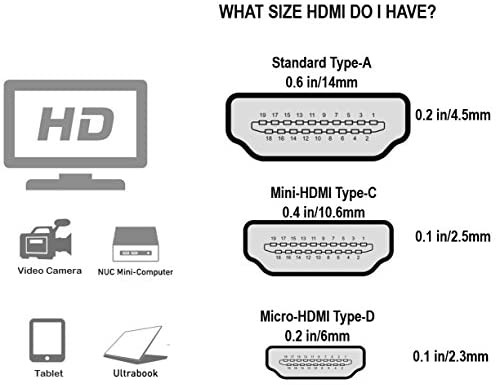 Hdmi Type D Pinout Cable Matters 4k Micro Hdmi Auf Hdmi Kabel 5m FÃ¼r 3d Und 4k – 5 … Of Hdmi Type D Pinout