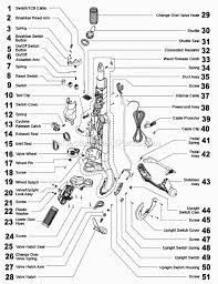 Dyson Dc25 Parts Diagram 54 Dyson Dc25 Parts List and Diagram Ideas Dyson, Upright … Of Dyson Dc25 Parts Diagram
