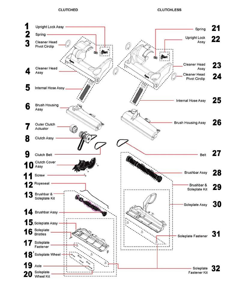 Dyson Dc25 Parts Diagram Dyson Vacuum Parts Of Dyson Dc25 Parts Diagram