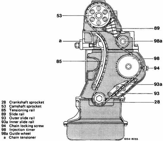 Show Mercedes Benz 616 Engine Timing Diagram Can I Replace Cam without Taking Engine Apart? Mercedes-benz forum Of Show Mercedes Benz 616 Engine Timing Diagram