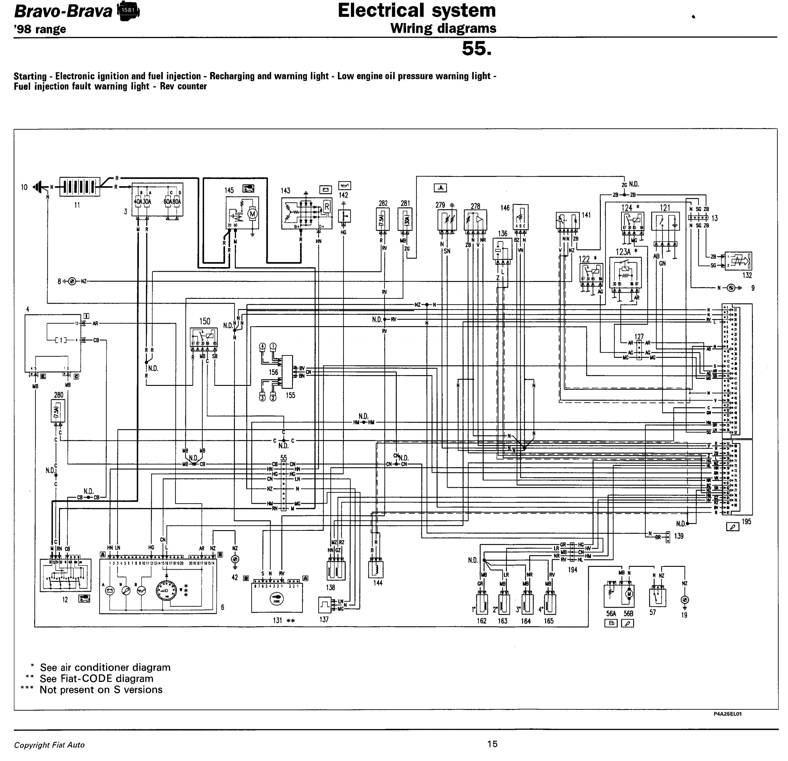 Uno Fiet Car Wiring Diagram] Fiat Fiorino Wiring Diagram Full Version Hd Quality … Of Uno Fiet Car Wiring