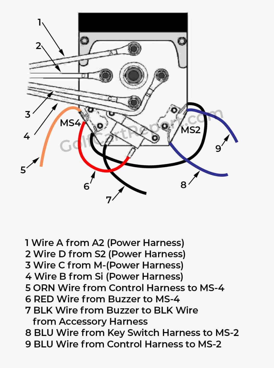 Wiring for 1988 Golf Cart C Ezgo forward Reverse Switch Wiring Diagram (colored Diagram) Of Wiring for 1988 Golf Cart C