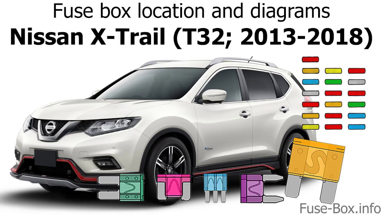 03 Xtrail Rear Light Wiring Diagram Color Fuse Box Location and Diagrams: Nissan X-trail (t32; 2013-2018) Of 03 Xtrail Rear Light Wiring Diagram Color