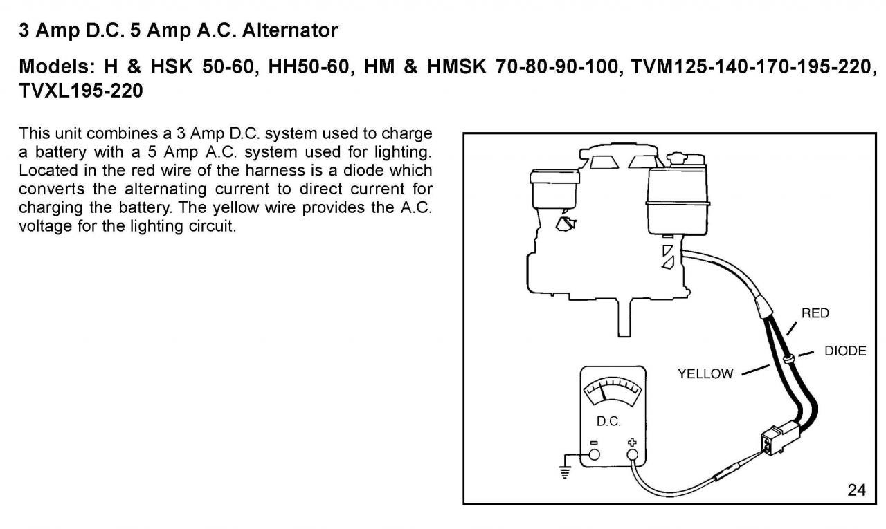 17.5 Hp Briggs Parts Diagram Victa Pro with Tecumseh 13 Hp Wiring Troubles. – Outdoorking … Of 17.5 Hp Briggs Parts Diagram