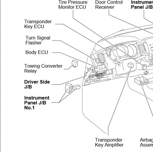 2004 toyota Turn Signal Relay Wiring Diagram 2014 Tacoma – Can’t Find Blinker Flasher Relay Tacoma World Of 2004 toyota Turn Signal Relay Wiring Diagram